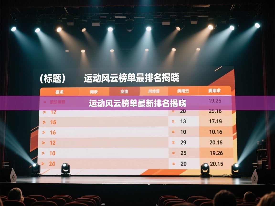 运动风云榜单最新排名揭晓